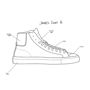 Custom James Court Hi